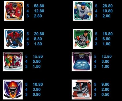 Break Away Deluxe Microgaming slottxo ทางเข้า