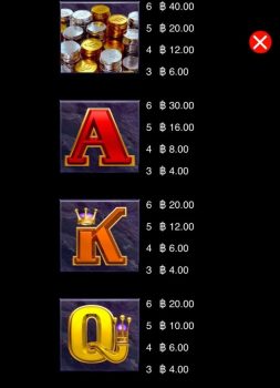 Break Da Bank Again Megaways Microgaming slottxo ฝาก ถอน