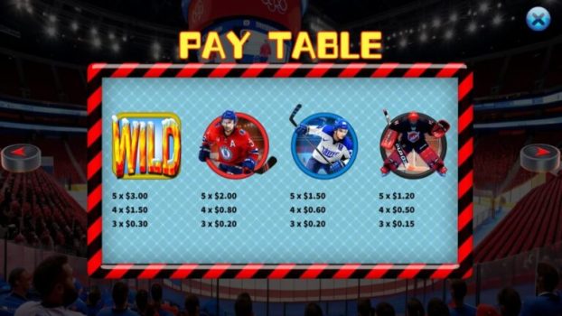 Break Through Lock 2 Spin KA Gaming slottxo ฟรีเครดิต