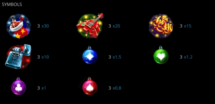 Brutal Santa EVOPLAY slottxo ฟรีเครดิต