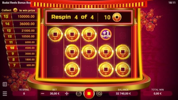 Budai Reels Bonus Buy EVOPLAY slottxo ทดลองเล่น
