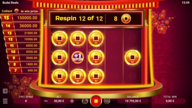 Budai Reels EVOPLAY slottxo ทดลองเล่น
