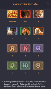 Buffalo Win PG Slot slottxo ฟรีเครดิต
