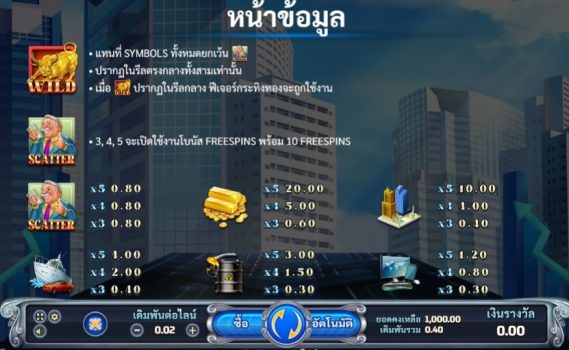 Bull Street slotxo ฟรีเครดิต
