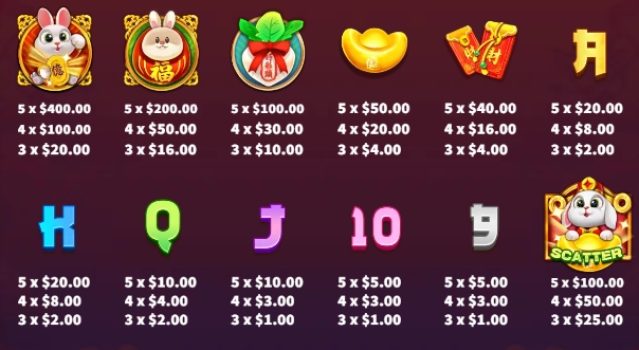 Bunny Girl KA Gaming slotxo เครดิตฟรี