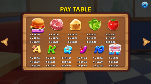 Burger Jenga Lock 2 Spin KA Gaming slottxo ทางเข้า