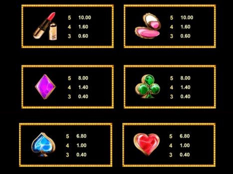 Burlesque by Dita Microgaming slottxo ทางเข้า