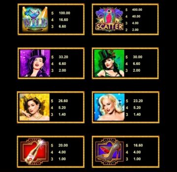 Burlesque by Dita Microgaming slottxo ฟรีเครดิต