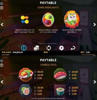 Bushi Sushi Microgaming slottxo ทางเข้า