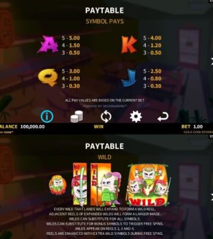 Bushi Sushi Microgaming slottxo ฟรีเครดิต