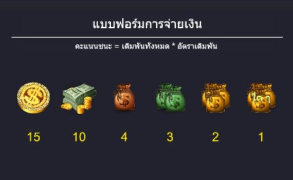 Bust Treasury ASKMEBET slottxo ฟรีเครดิต