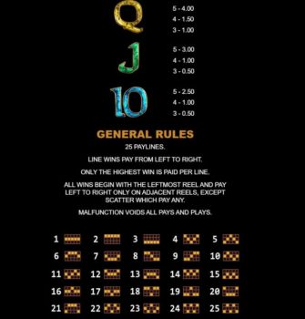 Bust the Mansion Microgaming slottxo ฝาก ถอน