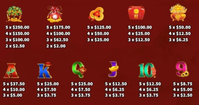 Cai Yuan Guang Jin KA Gaming slottxo ฟรีเครดิต
