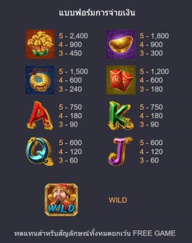 Caishen Coming ASKMEBET slottxo ทางเข้า