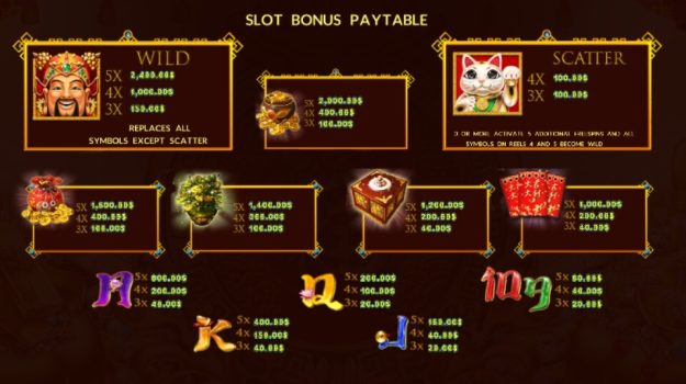 Caishen Riches Bingo slotxo ทางเข้า