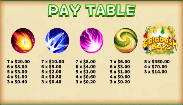 Calabash Boys KA Gaming slottxo ฝาก ถอน