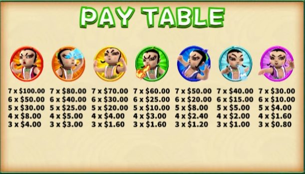 Calabash Boys KA Gaming slottxo เว็บตรง