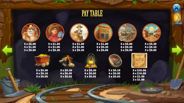 California Gold Rush KA Gaming slottxo ทางเข้า