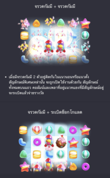 Candy Burst PG Slot slottxo ฝาก ถอน