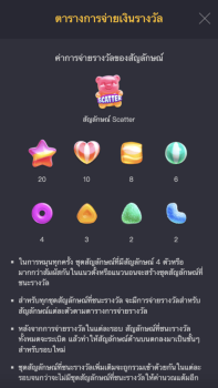 Candy Burst PG Slot slottxo ฟรีเครดิต