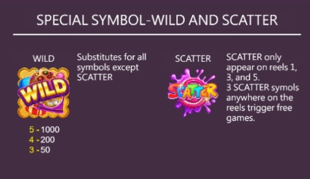 Candy Dynasty ASKMEBET slottxo ทางเข้า