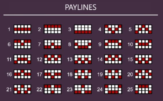 Candy Dynasty ASKMEBET slottxo ฝาก ถอน