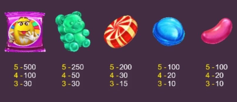 Candy Dynasty ASKMEBET slottxo ฟรีเครดิต