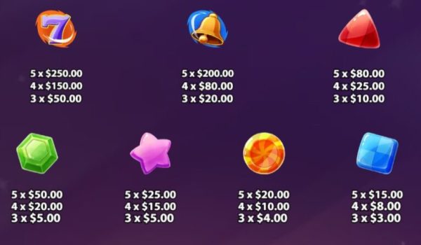 Candy Storm KA Gaming slottxo ฟรีเครดิต