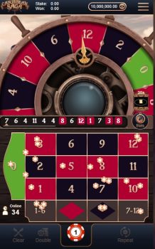 Caribbean Saga slotxo ทดลองเล่น