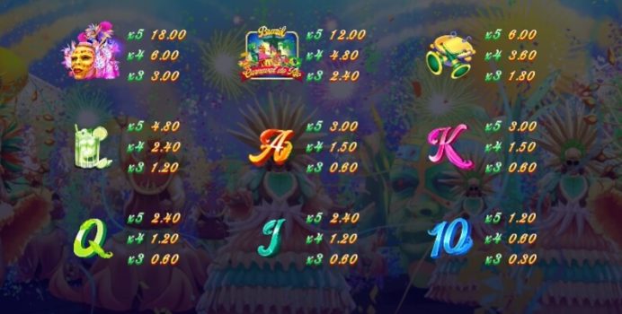 Carnaval Do Rio slotxo ทางเข้า