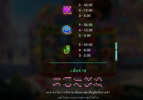 Carnaval Fiesta Microgaming slottxo ทางเข้า