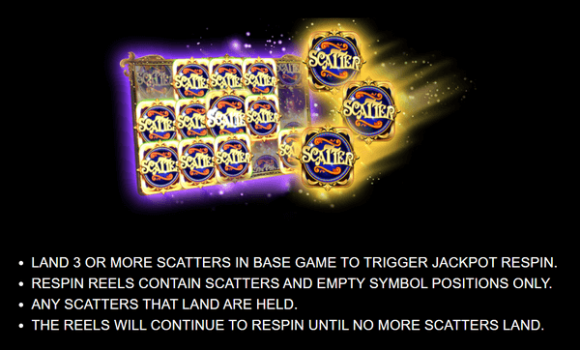 Carnaval Jackpot Microgaming slottxo ฝาก ถอน