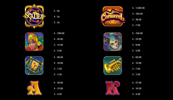 Carnaval Jackpot Microgaming slottxo ฟรีเครดิต