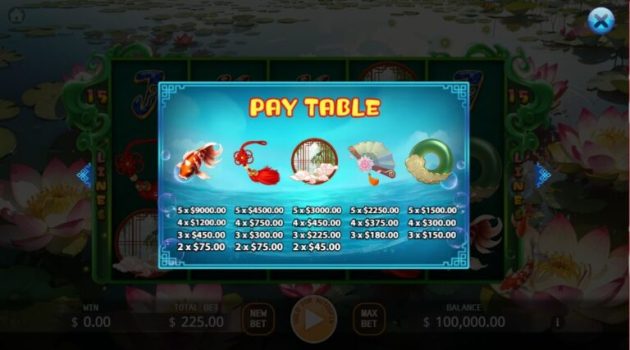 Carp Princess KA Gaming slottxo ฟรีเครดิต