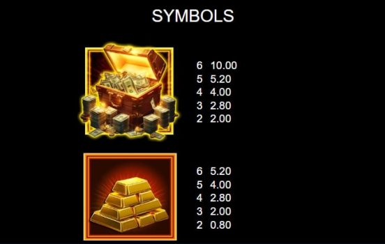 Cash Blitz Extreme Microgaming slottxo ฟรีเครดิต