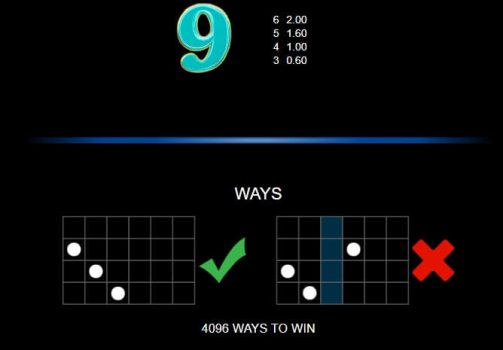 Cash Blitz Microgaming slottxo ทางเข้า