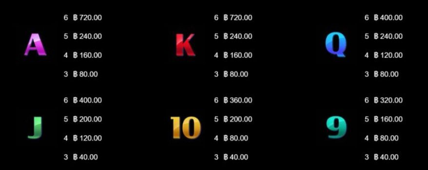 Cash N Riches Megaways Microgaming slottxo ทางเข้า