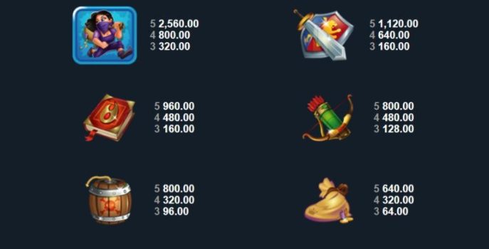 Cash of Kingdoms Microgaming slottxo ทางเข้า