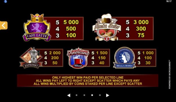 Cashoccino Microgaming slottxo ฟรีเครดิต