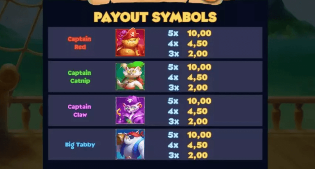 Cats of the Caribbean Microgaming slottxo ฝาก ถอน