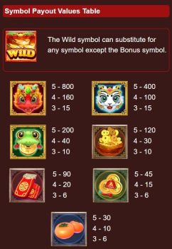 Centillion Gods ASKMESLOT slottxo ฟรีเครดิต