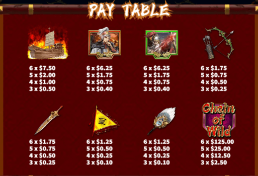 Chain of Wild KA Gaming slottxo ฟรีเครดิต