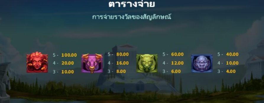 Champions of Olympus Microgaming slottxo ทางเข้า