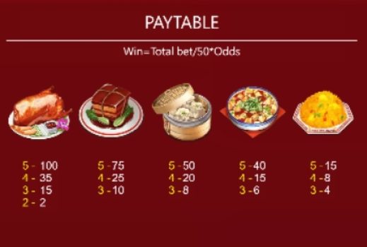 Chef Lady ASKMEBET slottxo ฟรีเครดิต