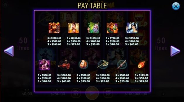 Chi You KA Gaming slottxo ฟรีเครดิต