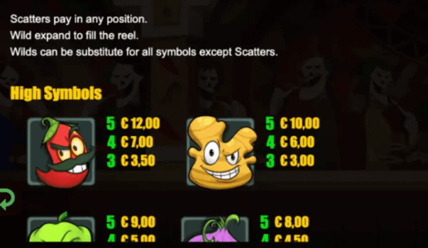 Chili Bonanza X Up Microgaming slottxo ฟรีเครดิต