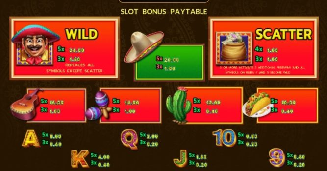 Chilli Hunter Bingo slotxo ฝาก ถอน