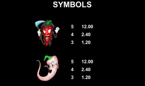 Chilli Inferno Microgaming slottxo ฝาก ถอน