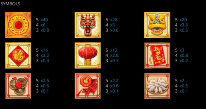Chinese New Year EVOPLAY slottxo ฟรีเครดิต