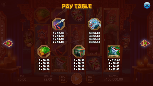Chinese Opera KA Gaming slottxo ฟรีเครดิต